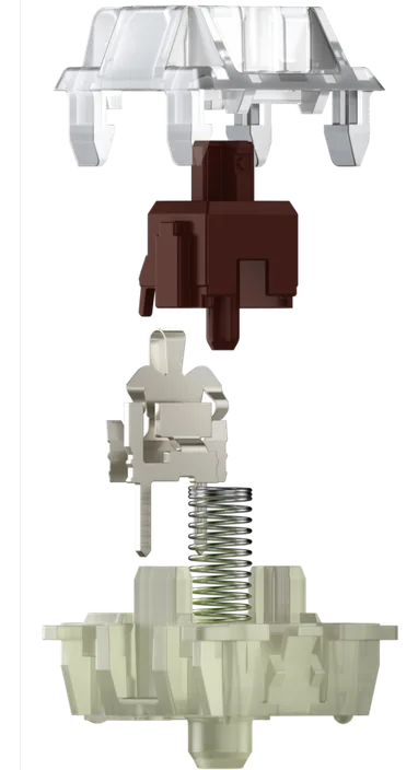 Cherry MX2A Brown RGB structure diagram