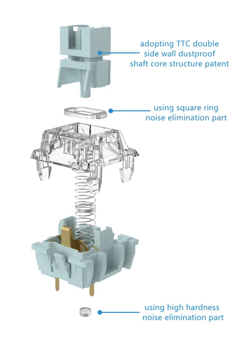 TTC Silent Bluish White Switch-Tactile structure diagram