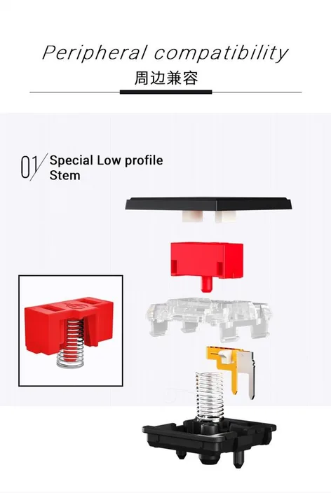 Choc V1 Brown Switch structure diagram
