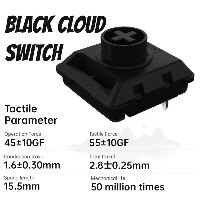 Black Cloud image