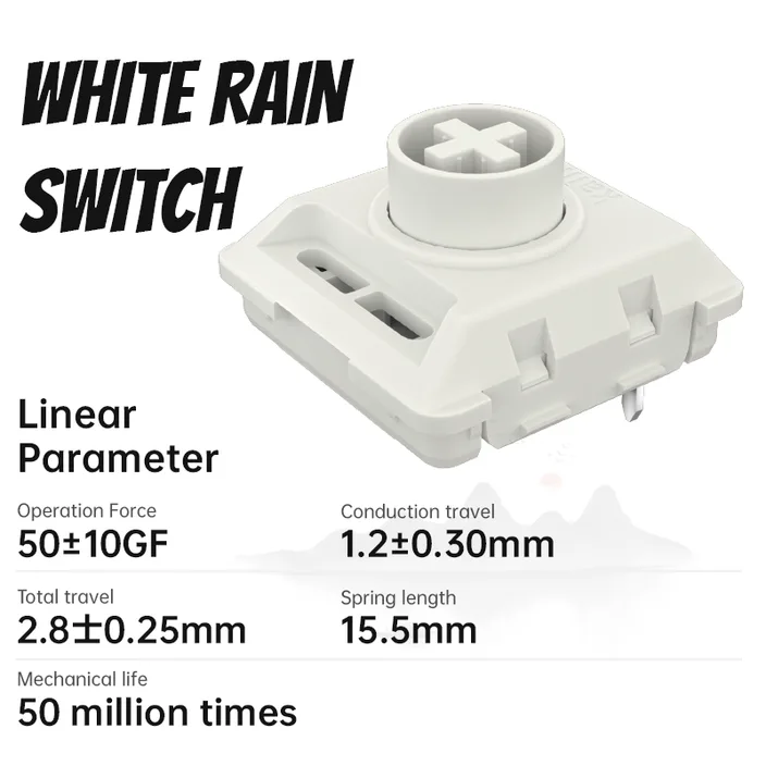 White Rain image