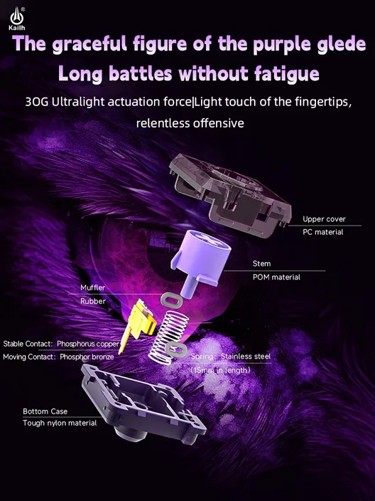 Purple Iris Silent Low Profile Switch structure diagram